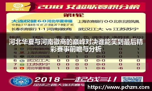 河北华夏与河南徽商的巅峰对决谁能笑到最后精彩赛事前瞻与分析