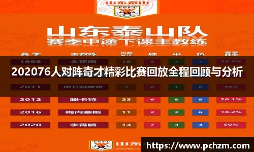 202076人对阵奇才精彩比赛回放全程回顾与分析