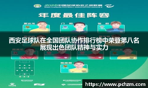西安足球队在全国团队协作排行榜中荣登第八名展现出色团队精神与实力